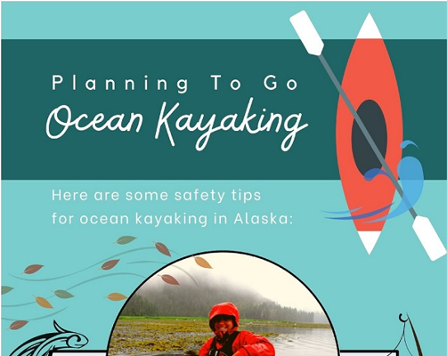 Planning to go Ocean Kayaking